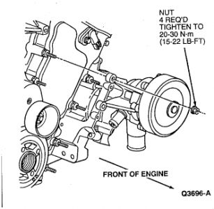 1998 Ford taurus engine problems #3
