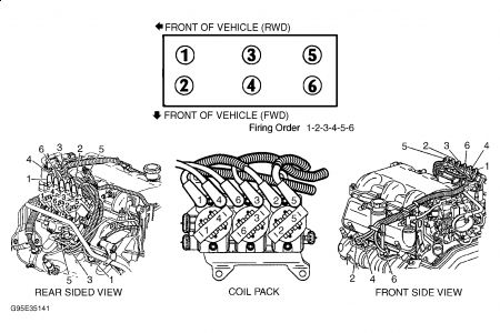 https://www.2carpros.com/forum/automotive_pictures/1639_34_1.jpg