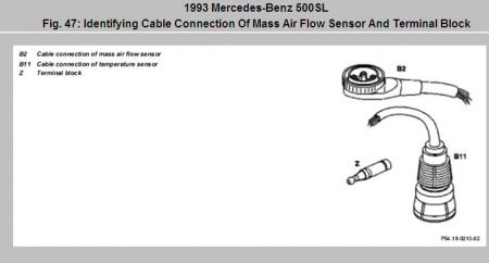 Mercedes hunting idle #5