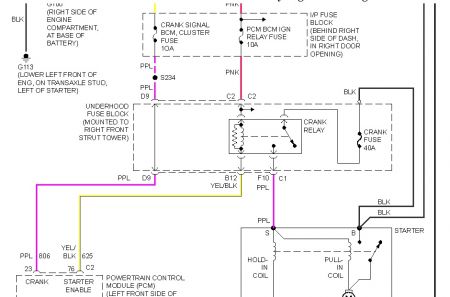 Transmission For 03 Buick Century