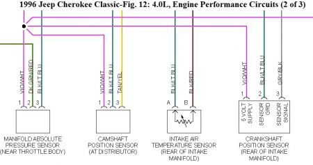 https://www.2carpros.com/forum/automotive_pictures/170934_cherokee_cam_sensor_1.jpg