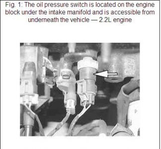 https://www.2carpros.com/forum/automotive_pictures/170934_chevy_cavalier_oil_pressure_switch_1.jpg