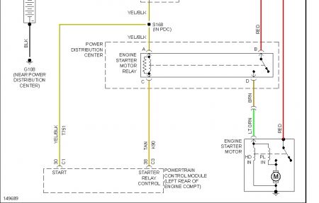 https://www.2carpros.com/forum/automotive_pictures/170934_concorde_lx_starter_circuit_1.jpg