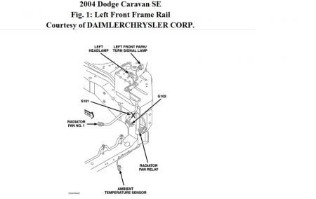 https://www.2carpros.com/forum/automotive_pictures/170934_dodge_caravan_1_1.jpg