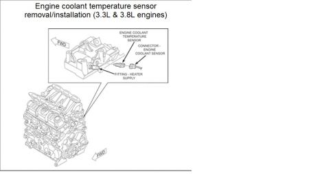 https://www.2carpros.com/forum/automotive_pictures/170934_dodge_coolant_temp_sensor_1.jpg