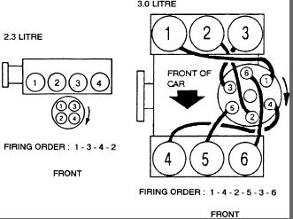1994 Ford tempo firing order #9