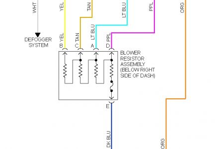 2000 Pontiac Grand Am Blower Motor: The Heater Works On High 