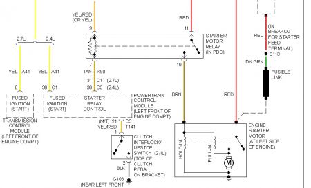 https://www.2carpros.com/forum/automotive_pictures/170934_sebring_starter_circuit_1.jpg