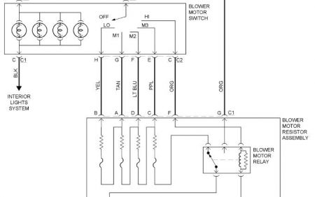 2001 Chevy Silverado Fan: the Blower for the Heating/air ...