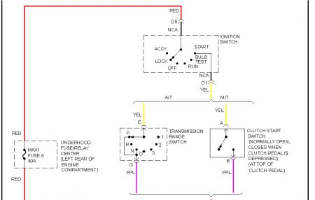 https://www.2carpros.com/forum/automotive_pictures/170934_yukon_starter_circuit_1_1.jpg