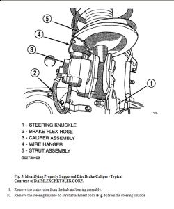 https://www.2carpros.com/forum/automotive_pictures/188069_02caravancvaxlereplace3_1.jpg