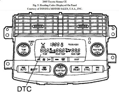 2006 toyota sienna brake fuse #4