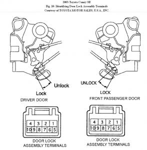 toyota camry door lock diagram #2