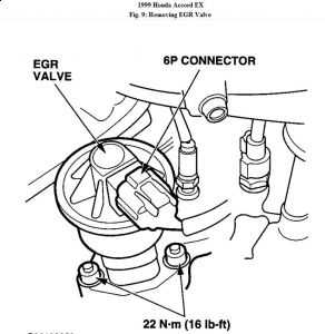 Replace egr valve honda accord 1999 #7