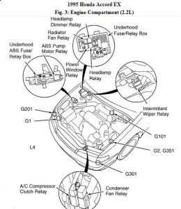 1995 Honda accord ignition recall #5