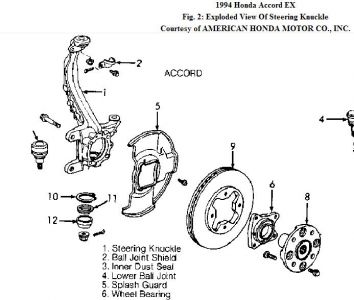 1995 Honda accord brake problems #5