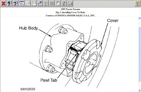 https://www.2carpros.com/forum/automotive_pictures/192750_LockHub95Tacoma01_1.jpg