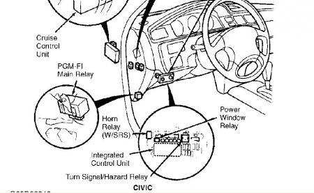 Honda civic 2002 fuel pump problem #3