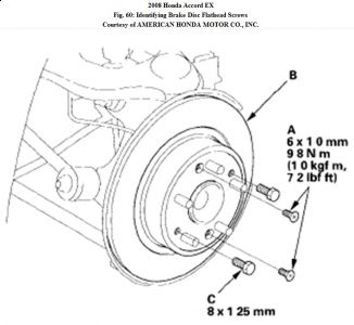 https://www.2carpros.com/forum/automotive_pictures/192750_RRBrakeDics08AccordFig60_1.jpg