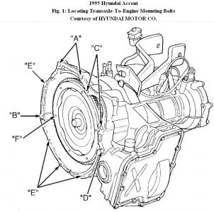 https://www.2carpros.com/forum/automotive_pictures/192750_Starter95AccentFig01_1.jpg