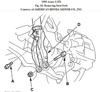 https://www.2carpros.com/forum/automotive_pictures/192750_StrutFrt99AcuraTL18_1.jpg