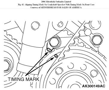 https://www.2carpros.com/forum/automotive_pictures/192750_TimingBelt06OutlanderFig42_1.jpg