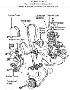 89 Honda accord engine diagram #3
