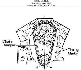 2000 Chevy Malibu Timing Chain Replacement: 2000 Chevy Malibu 6 ...