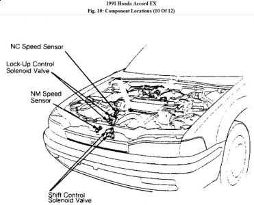 1991 Honda tranmission problem #6