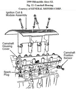 https://www.2carpros.com/forum/automotive_pictures/192750_ValveCover99Alero_1.jpg