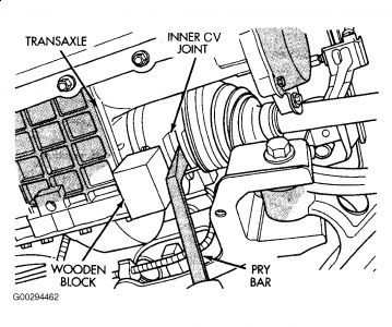 https://www.2carpros.com/forum/automotive_pictures/198357_Grafic_3_93.jpg