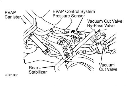 P1441 vacuum cut valve bypass valve nissan #10