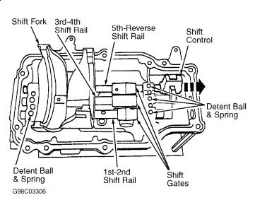 1993 Ford explorer transmission diagram #8