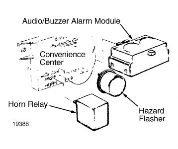 https://www.2carpros.com/forum/automotive_pictures/198357_Graphic_456.jpg