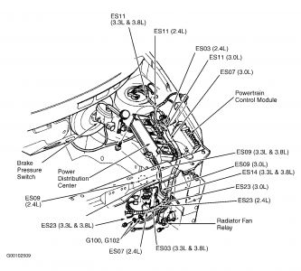 1999 Dodge Caravan Radiator Fan Relay Location: I Have ... dodge nitro fuse box problem 