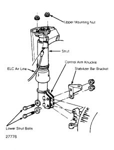 1989 Buick Lesabre Struts Shocks 1 Does My 89 Buick Lesabre Have