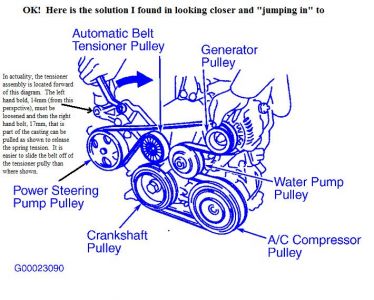 2002 Toyota camry serpentine belt replacement diagram