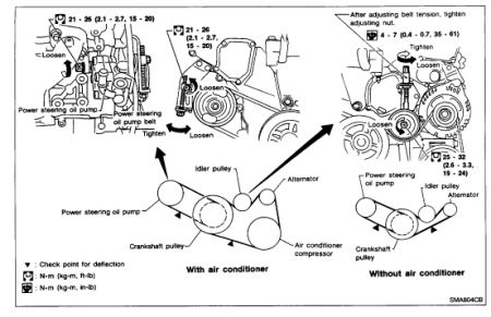 Diagram 2000 nissan maxima motor mounts #8