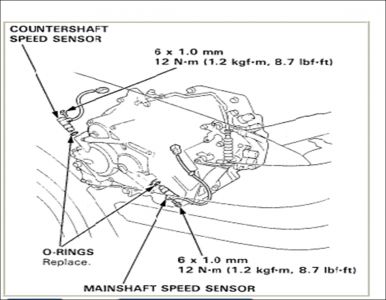 1993 Honda transmission codes #3