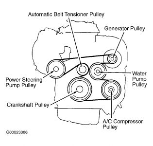 2001 Toyota camry serpentine belt diagram