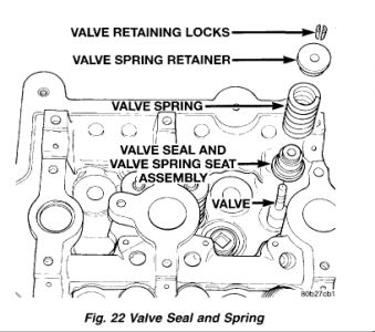 https://www.2carpros.com/forum/automotive_pictures/248015_Valves_1.jpg