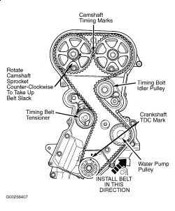 https://www.2carpros.com/forum/automotive_pictures/249084_Dodge_Caravan_00256407_1.jpg