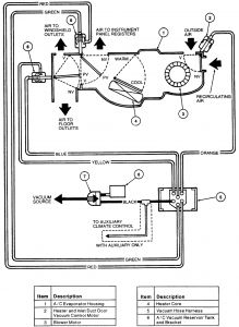 1996 Ford windstar no heat #4