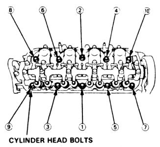 https://www.2carpros.com/forum/automotive_pictures/261618_0900c1528018f1e7_3.jpg