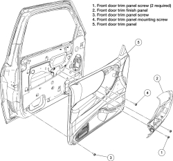 Remove door lock cylinder ford ranger