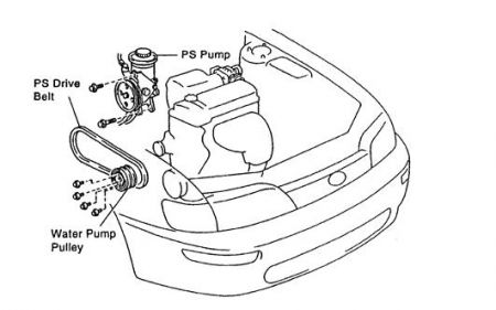 toyota corolla power steering pump repair #7