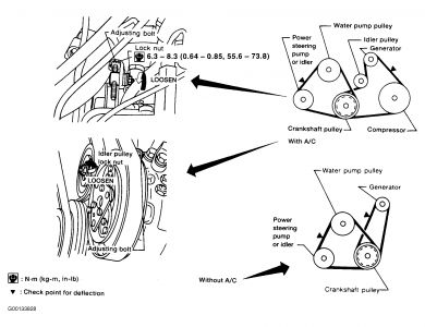 How to change alternator belt on nissan sentra