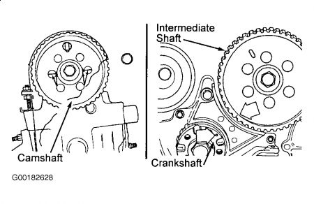 https://www.2carpros.com/forum/automotive_pictures/261618_Graphic_104.jpg