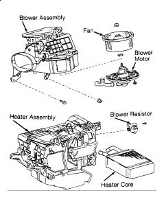 1995 toyota tercel heater core replacement #4