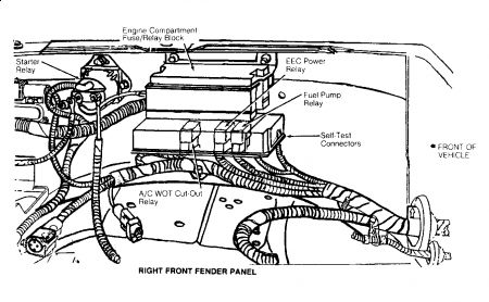 1988 Ford ranger fuel pump relay location #5